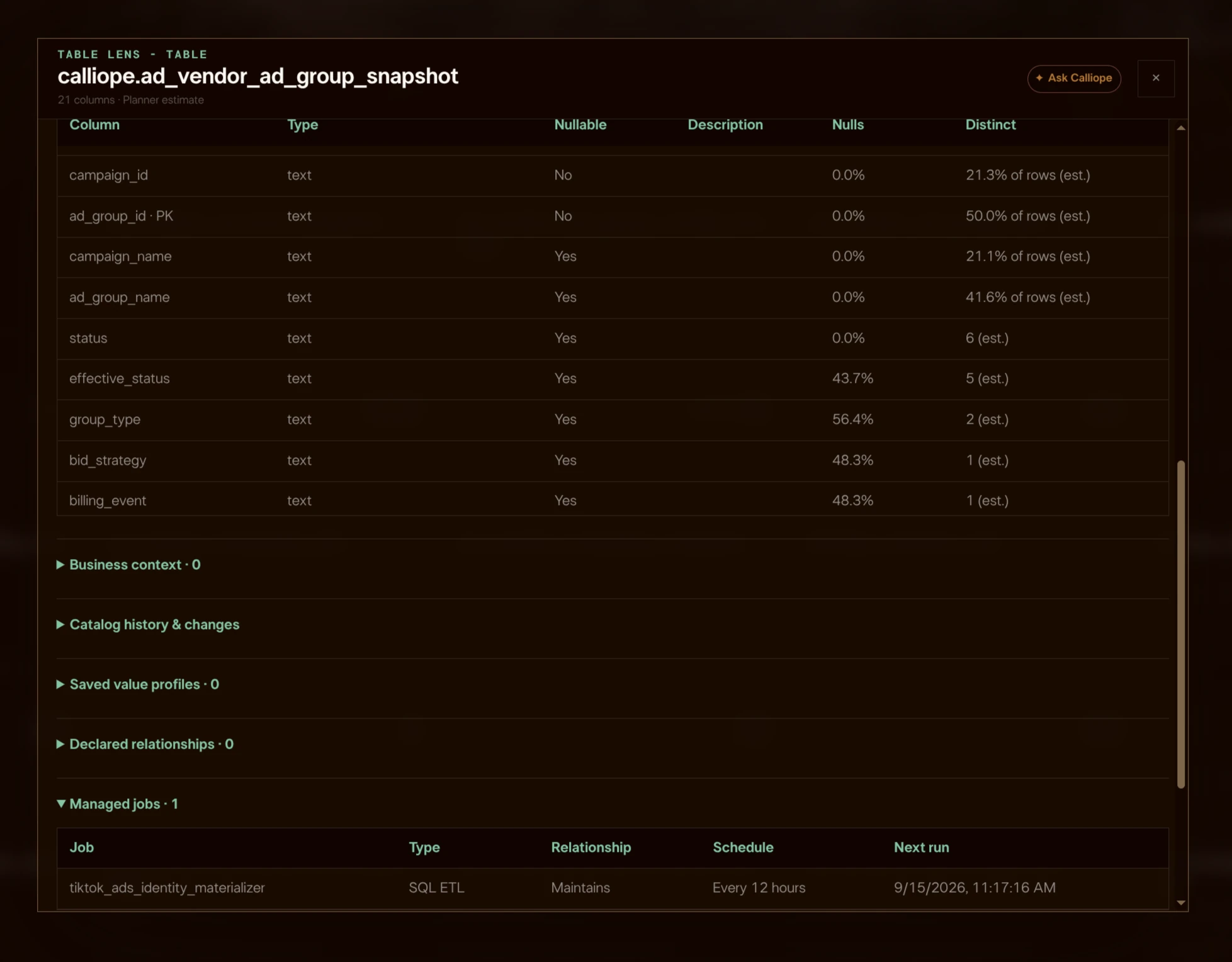 The ad-group configuration-history table, its status and strategy fields, and the linked job that maintains it every twelve hours.