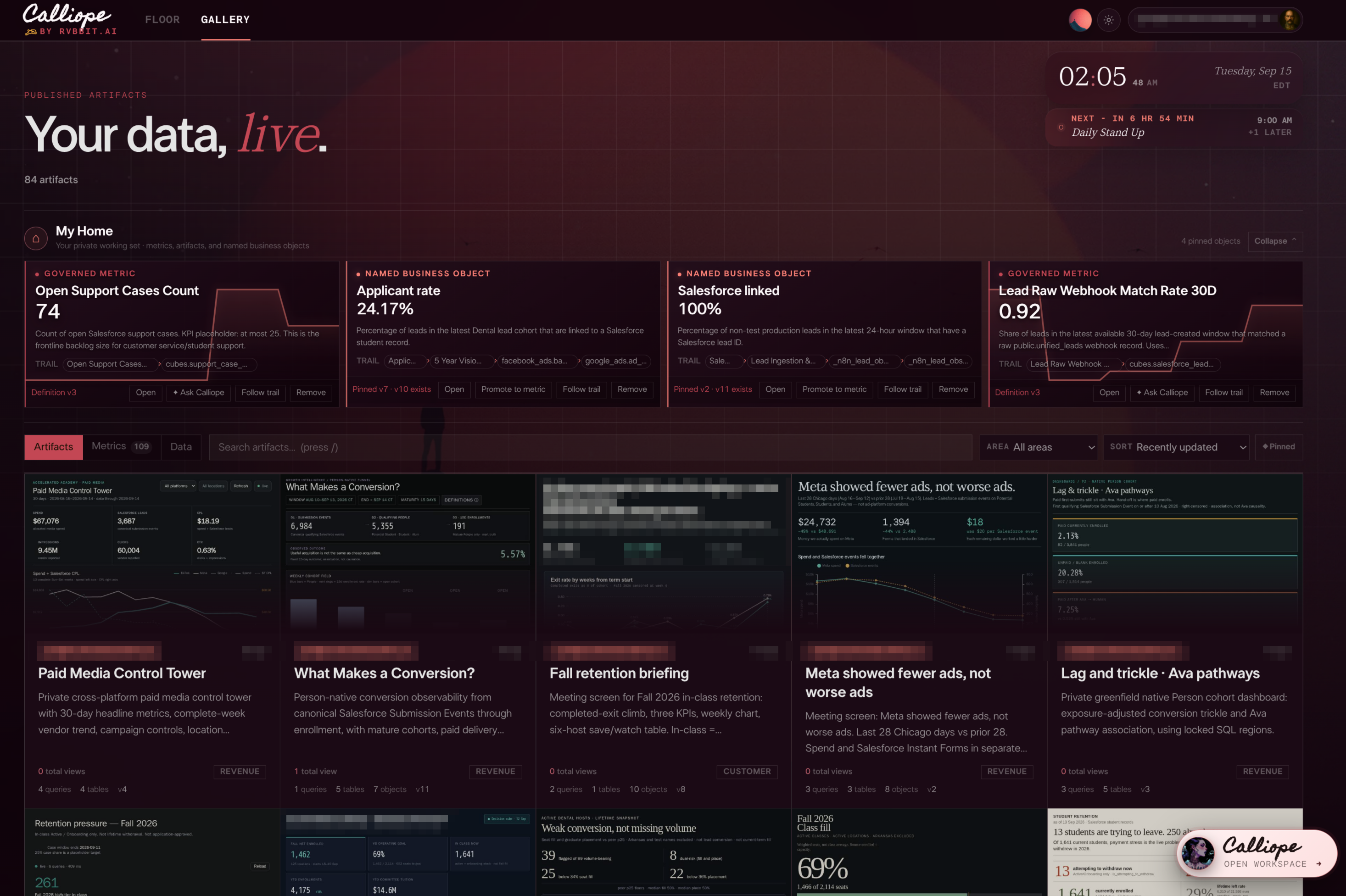 The Calliope Gallery showing pinned metrics, source trails, and published work including the paid-media and retention views.